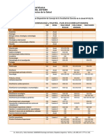 PLAN DE CORRELATIVIDAD KINESIOLOGIA Dispo 03-19