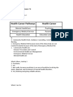 Health 10: Quarter 4, Weeks 7-8 