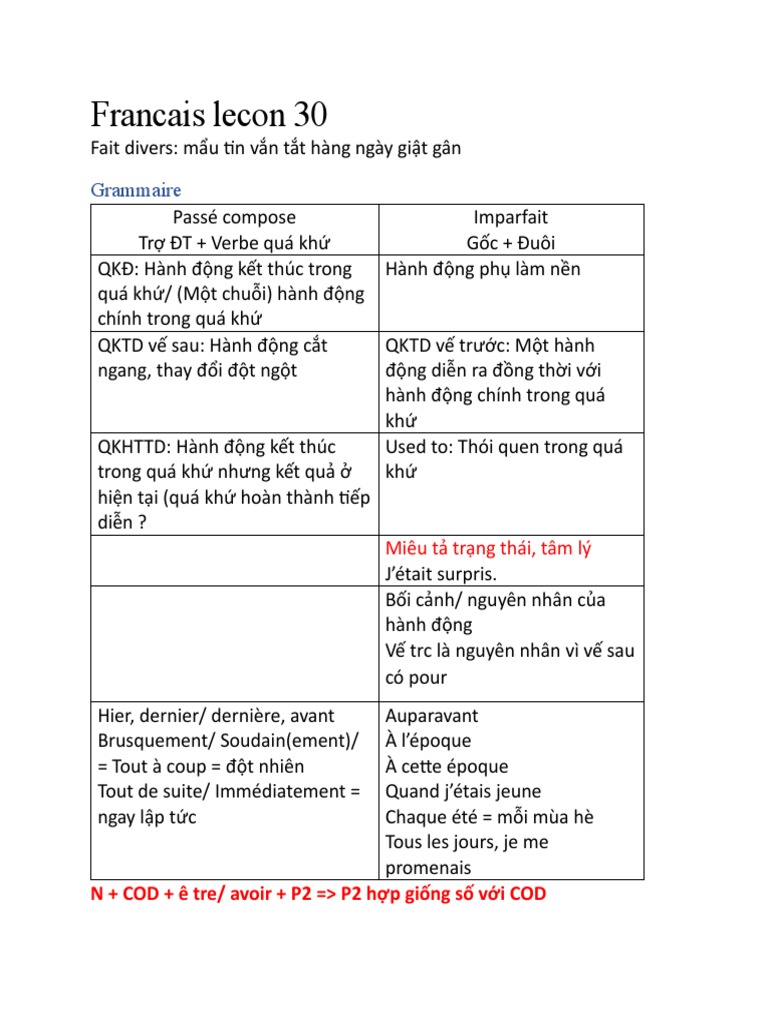 Francais Lecon 30 Pdf