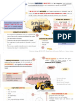 Terraplenagem Novos Mapas Scraper e Motoniveladora Set2021 v00