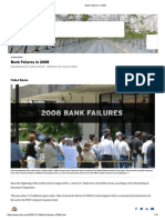 Bank failures in 2008