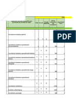 Anexo: Capacidad Instalada Municipio: Secretaria de Salud de Santander Direccion Desarrollo de Servicios Vigilancia Y Control