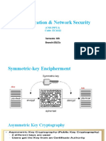 Communication & Network Security: (CNS PPT-2) Code: EC6112