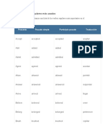 Lista de Verbos Regulares Más Usados: Presente Pasado Simple Participio Pasado Traducción