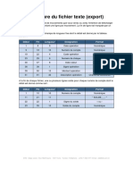 Structure Du Fichier Texte (Export) : Début Fin Longueur Désignation Format