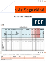 Gestión de Seguridad: Reporte Del 03 Al 09 de Abril