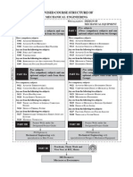 MECHANICALsyllabus-AMIE