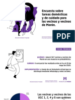 Encuesta Sobre Tareas Domésticas y de Cuidado para Las Vecinas y Vecinos de Morón