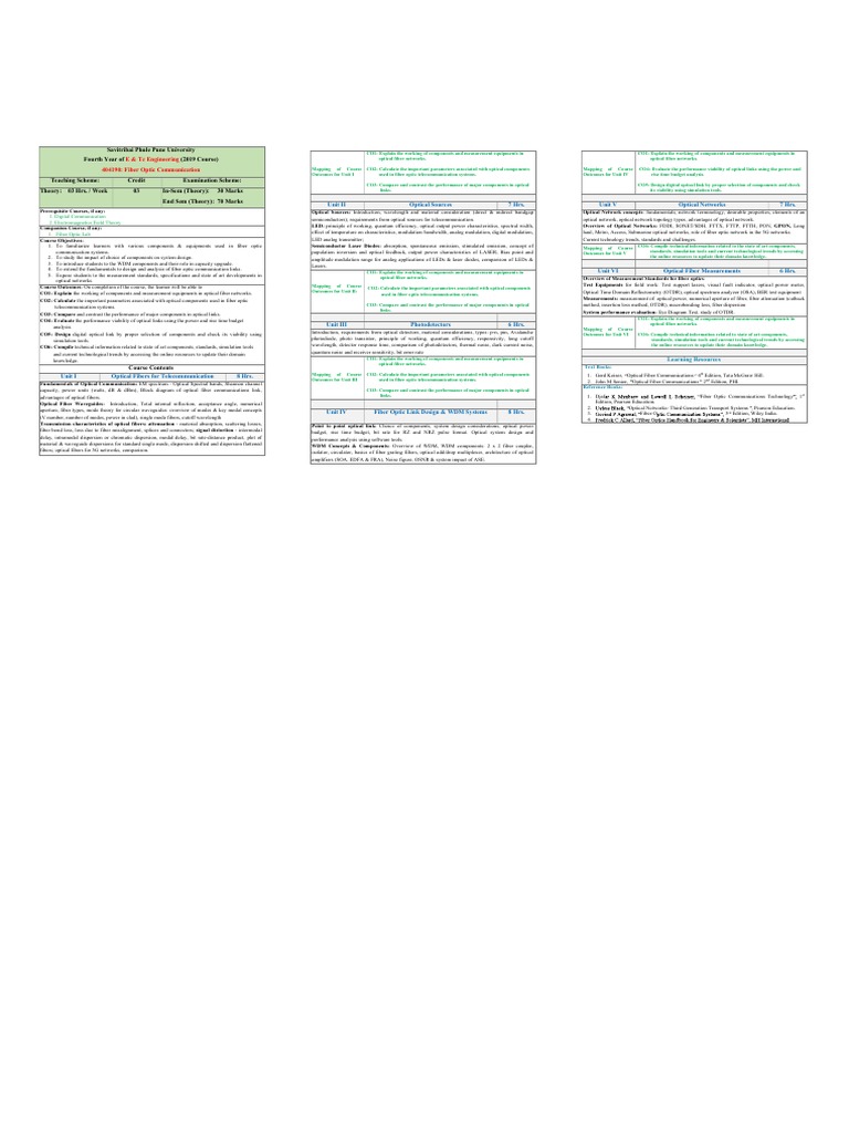 Fiber Optic Communication Syllabus PDF Fiber Optic Communication