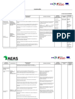 PLANIFICAÇÕES. Módulo F3 Luz e PowerPoint 10h (12 Sessões Avaliação