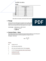 DISKUSI 2 - Pengantar Statistika Sosial