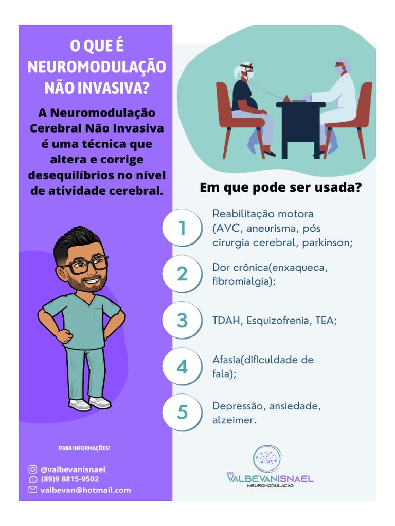 O Que É Neuromodulação Não Invasiva | PDF