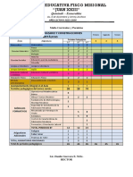 Unidad Educativa Fiscal Misional Juan XXIII Malla Curricular 2023-2024