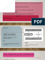 Integral indefinida y reglas de integración