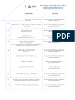 No. DE Permiso Denominación Ubicación