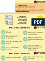 LEY 1438 DE 2011 Y Plan Decenal de Salud Pública 2012-2021