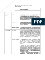 Aproximación Preliminar Al Concepto de Pulsión