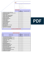 BTS Site Audit Checklist