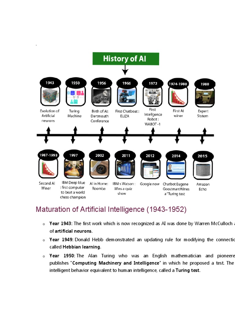 Maturation of Artificial Intelligence (1943-1952) | PDF | Artificial ...