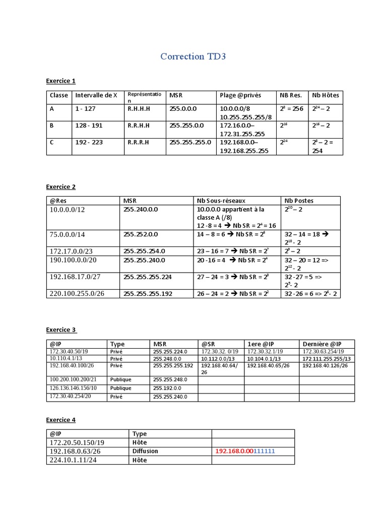 Correction TD3 TD4 | PDF | Protocole de contrôle de transmission ...