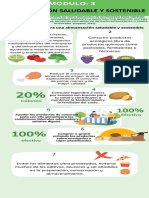 Infografia Alimento Saludable Sustentable