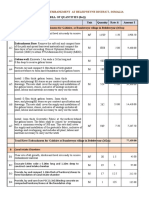 Standard Bills of Quantities For Water Catchment