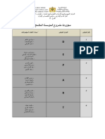 عروض مجزوءة مشروع المؤسسة