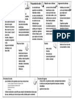 TPI - Act8 Inversión ModeloNegocio CCA N1