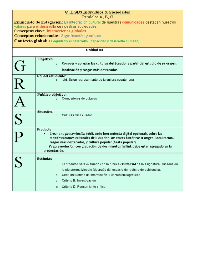 G R A S P S Interacciones Globales PDF Evaluación Diseño