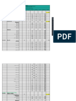 02.00.00.00 Estructuras: 02.01.00.00 Movimiento de Tierra