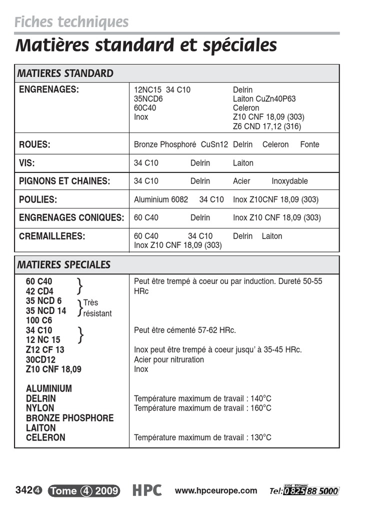 Fiches Techniques des Matériaux Standards | PDF
