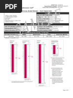 GMAT Test Taker Score Report Sample