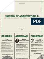 History of Architecture 4