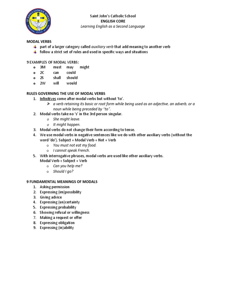 Understanding Modal Verbs in English | PDF | Career & Growth
