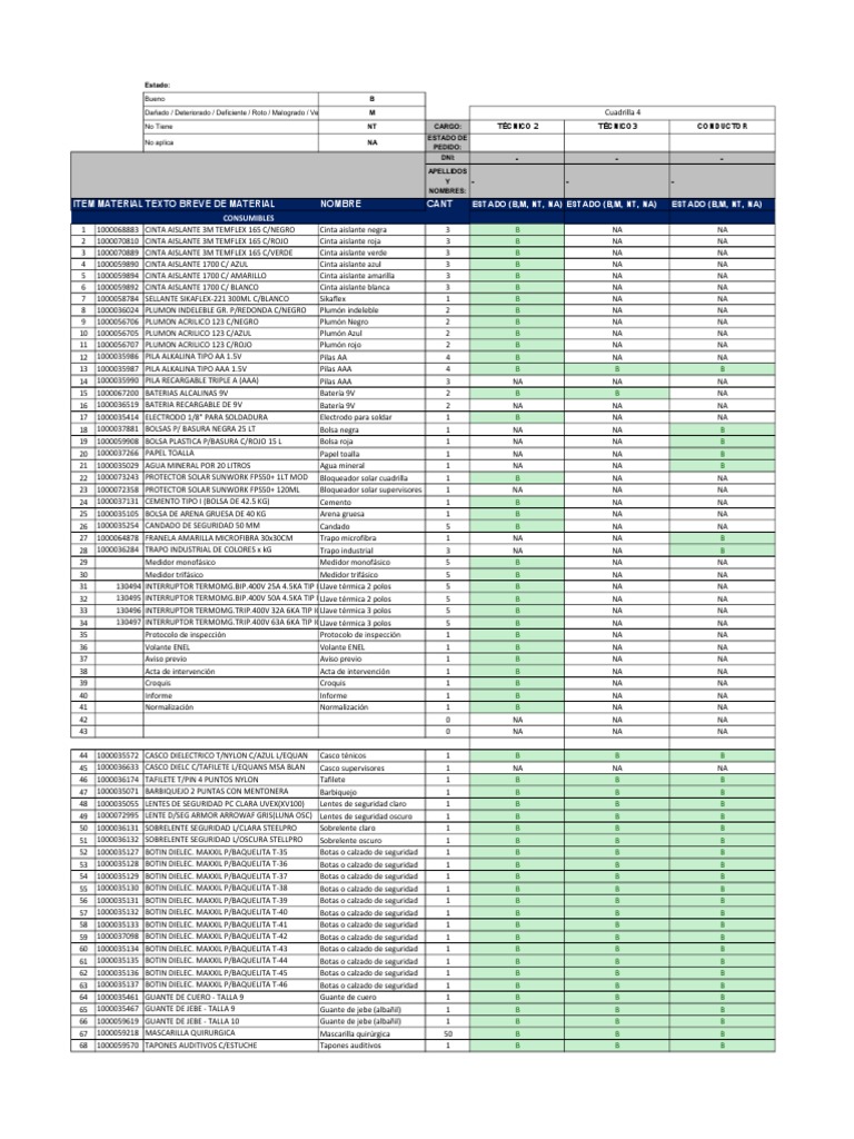 Inventario de Materiales y EPP | PDF