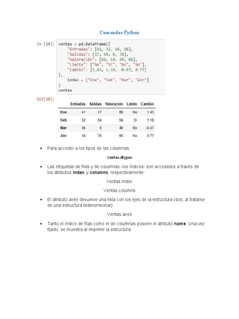 Comandos Python | PDF