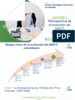 Lección 1 - Retrospectiva de La Evolución Del SNCTI