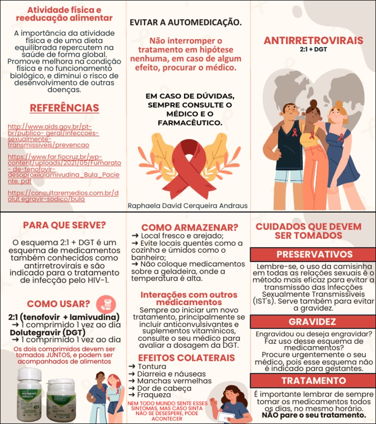 Folder Hiv | PDF | Gravidez | Gestão do HIV/Aids