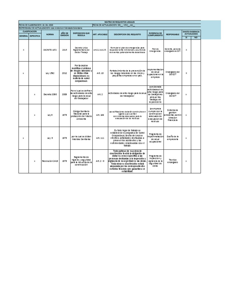 Matriz Legal | PDF