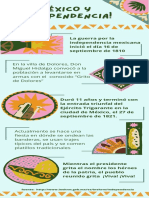 Infografía Independencia de México Historia