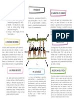 Rueda de Atributos Biología