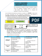 Conclusiones descriptivas estudiante