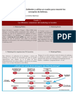 Defensa de Marketing