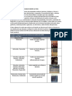 Clasificación suelos FAO