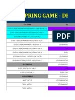 Spring Game - Defensive Game Plan