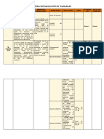 Operacionalización de Variables