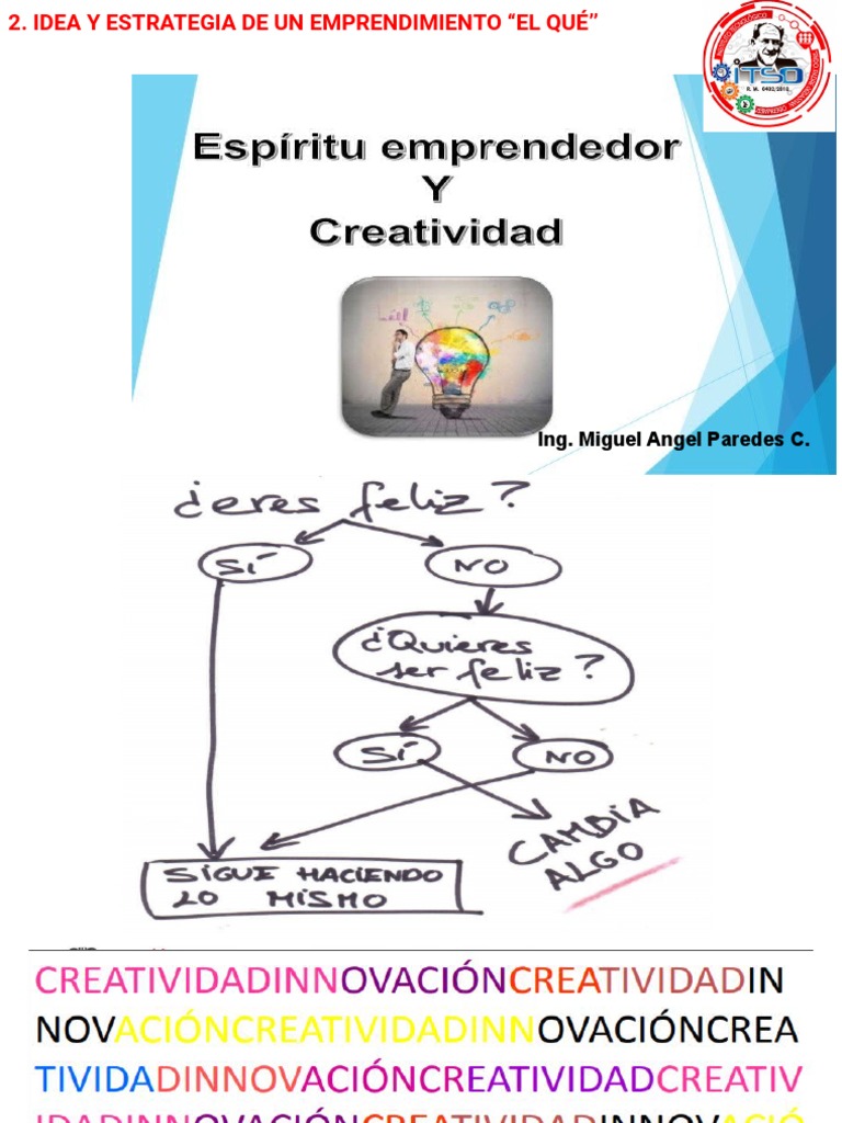 Espiritu Emprendedor y Creatividad | PDF