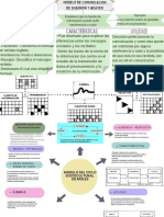 eSQUEMA DE sHANNON y WARNER