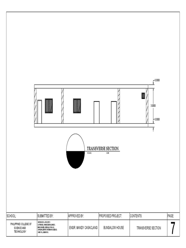 Transverse Section School Submitted By Approved By Proposed Project 