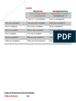 Verb To Be and Present Simple Sentence Types